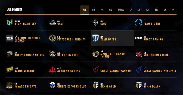 西部的每支 西部的每支